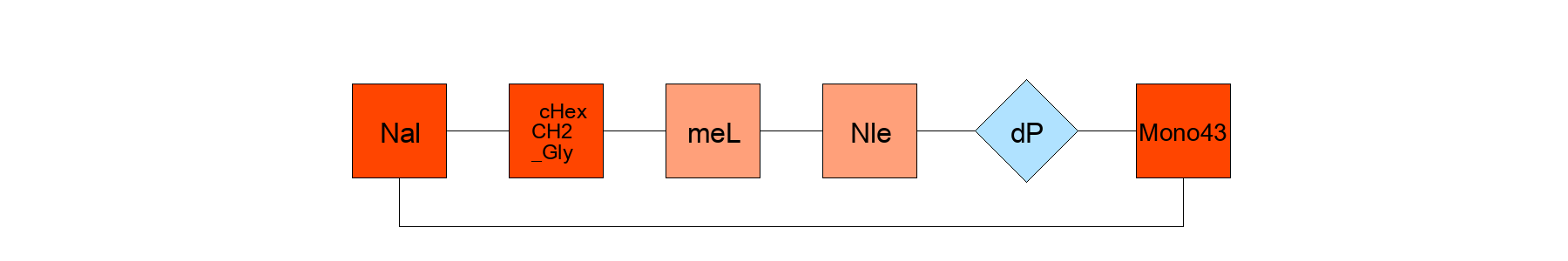 image_HELM_1407