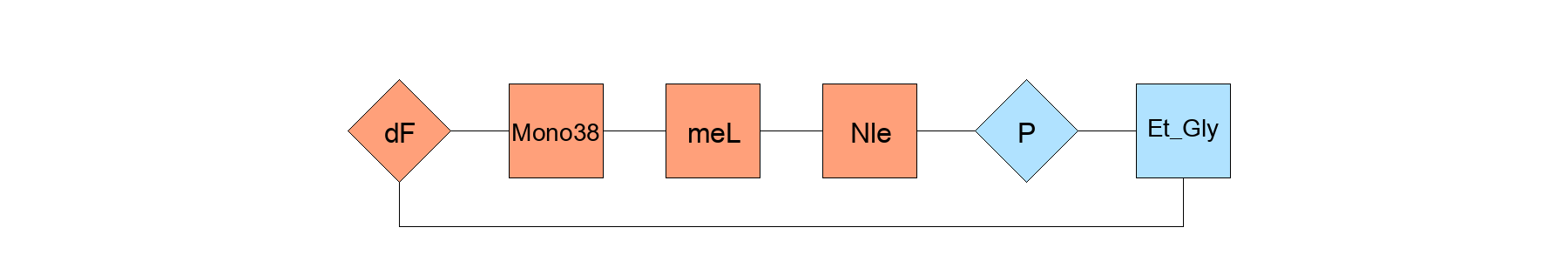 image_HELM_1614