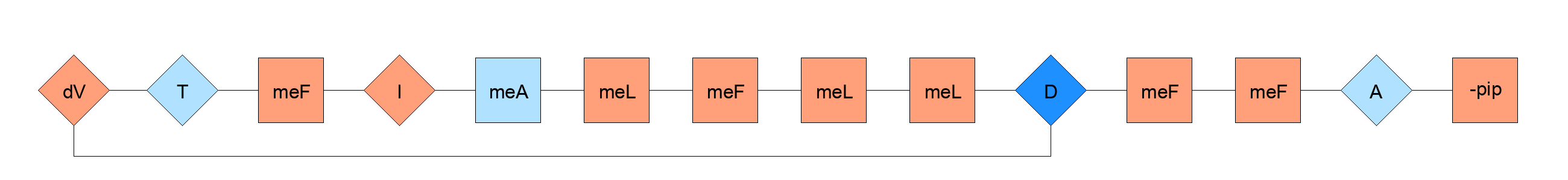 image_HELM_303