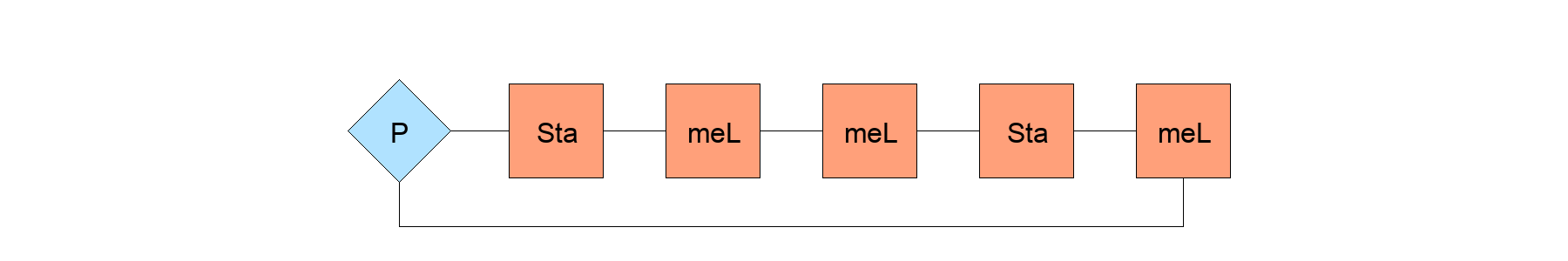 image_HELM_967